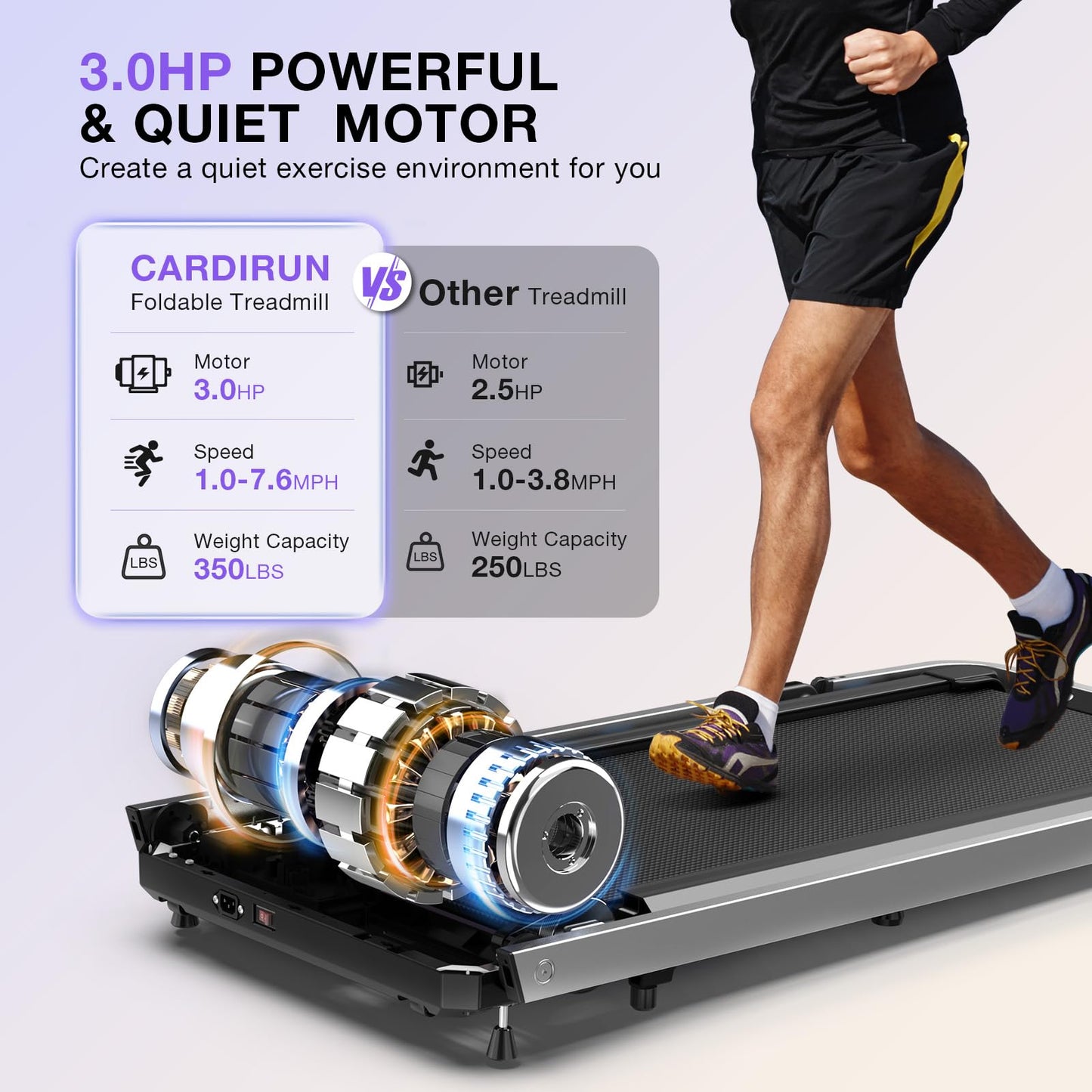 *Walking Pad Treadmill-3.0HP & 350 lb Capacity, Under Desk Treadmill with Incline for Home Small, 3 in 1 Foldable Treadmills, Smart Voice & Well Fit App & Remote Control, 2s Folding