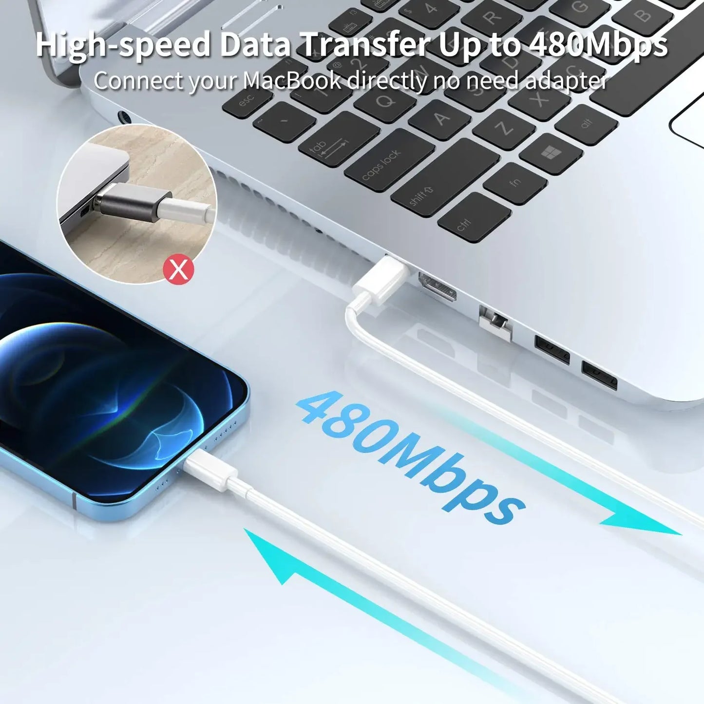 20W Fast Charger For iPhone 13 mini 12 11 pro 14 Pro Max Plus X XR XS USB Type C Fast Charging Charger Cable Accessories