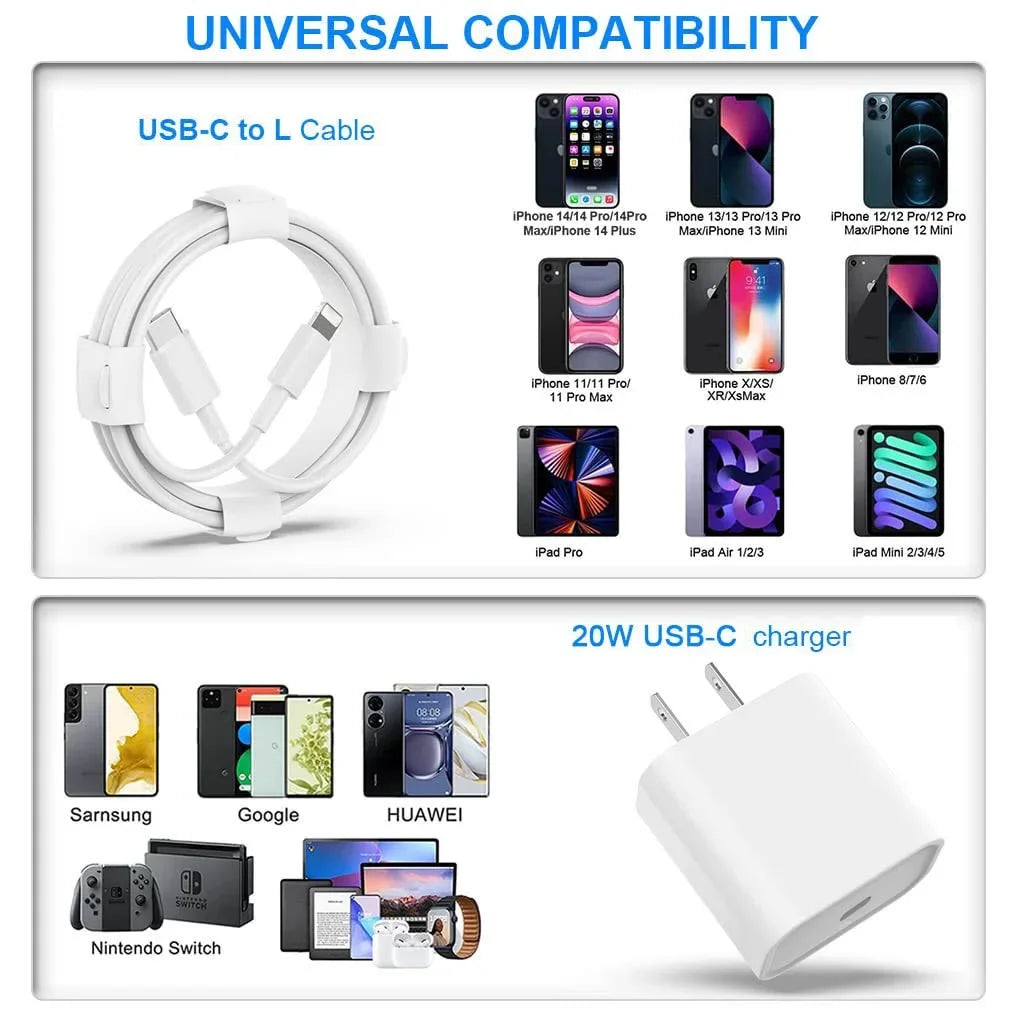20W Fast Charger For iPhone 13 mini 12 11 pro 14 Pro Max Plus X XR XS USB Type C Fast Charging Charger Cable Accessories
