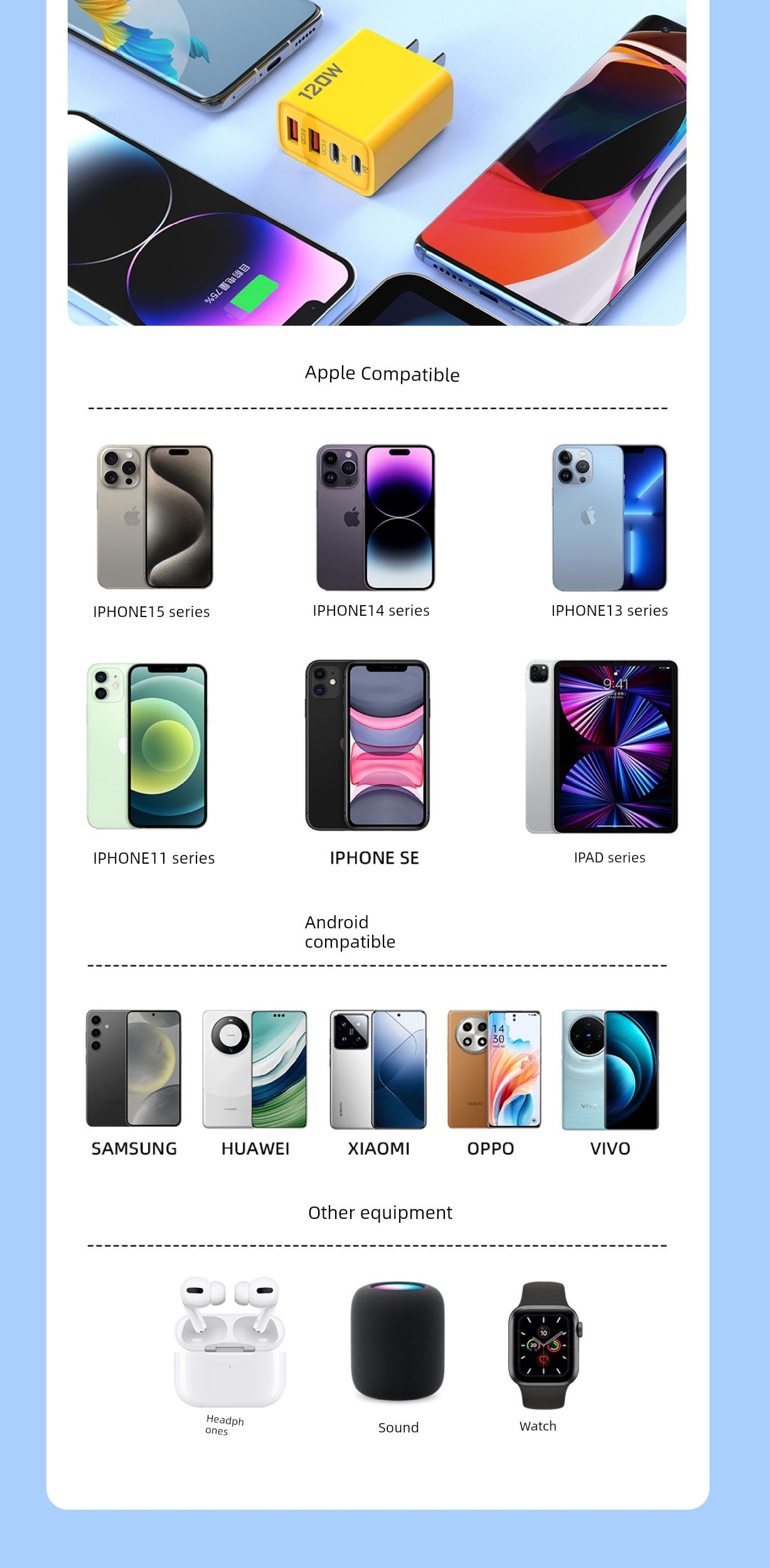 PD Fast Charging Head Automatic Power off Redmi USB Multi-Port