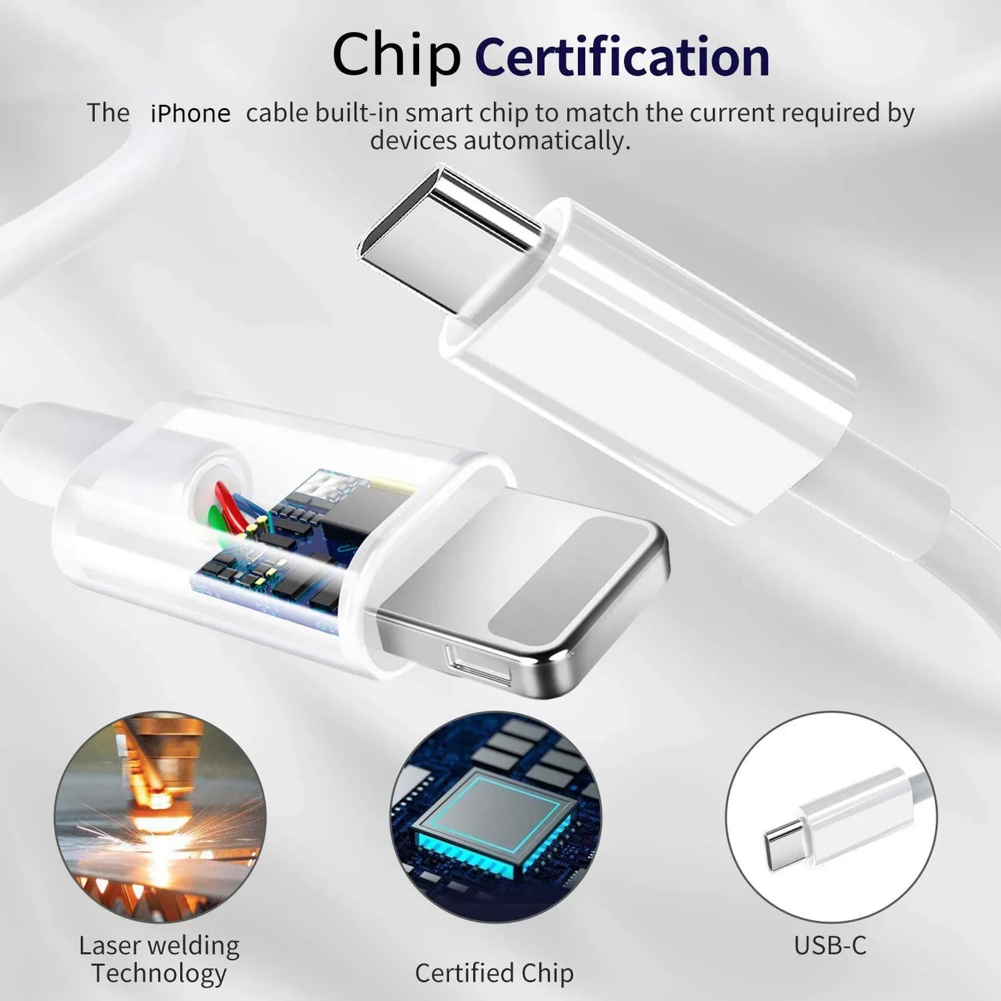 20W Fast Charger For iPhone 13 mini 12 11 pro 14 Pro Max Plus X XR XS USB Type C Fast Charging Charger Cable Accessories